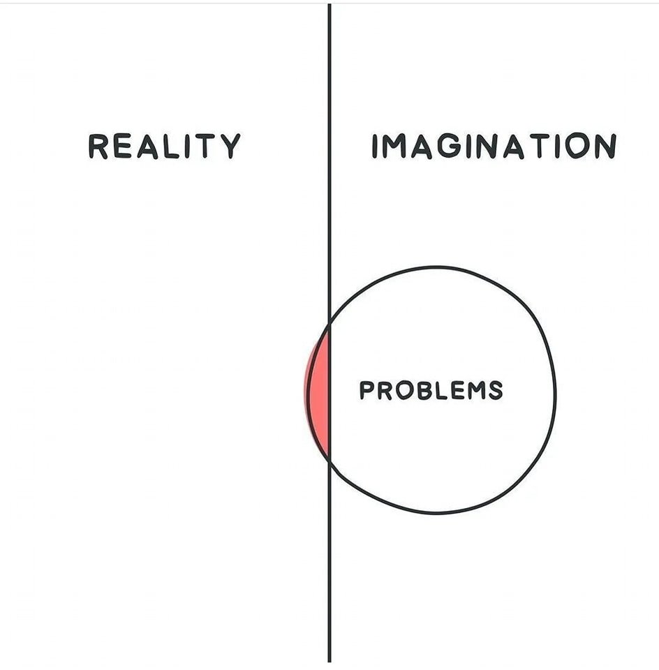 Reality vs Imagination - use your brain-Stumbit Memes